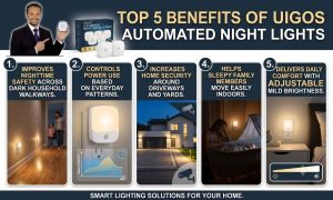 This image shows the product name, and how it operates. Best automated home lighting system