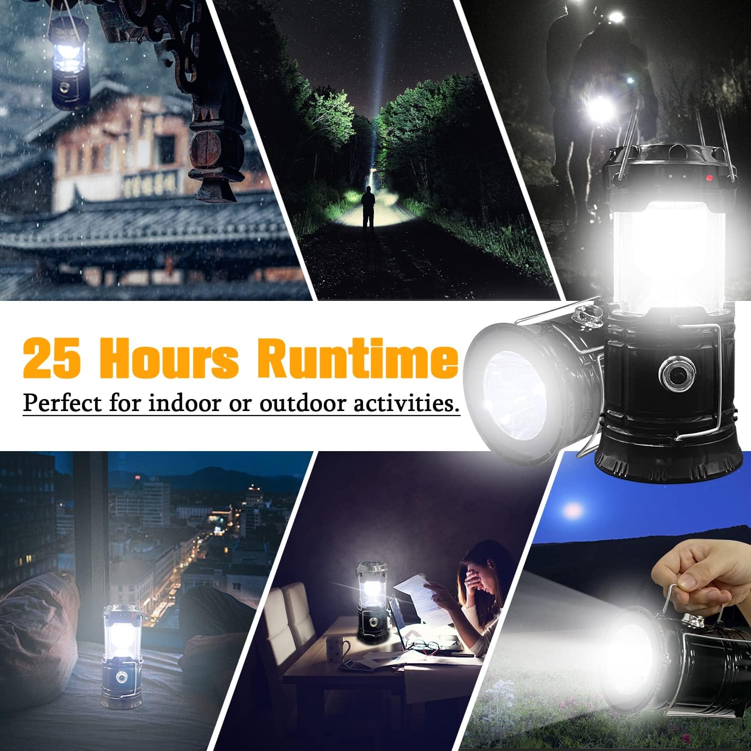 Power/Spec: 1000 lumens, dimmable.
Made In: Designed in USA.
Price Range: $35–$45.
Warranty/Support: 1-year via Amazon.
Best For: Camping, RV, emergency kit.
Setup Time: Under 1 minute.
Lumens: 1000 max.
Battery Type: USB‑C rechargeable.
Use Case: Tents, cabins, power loss.
