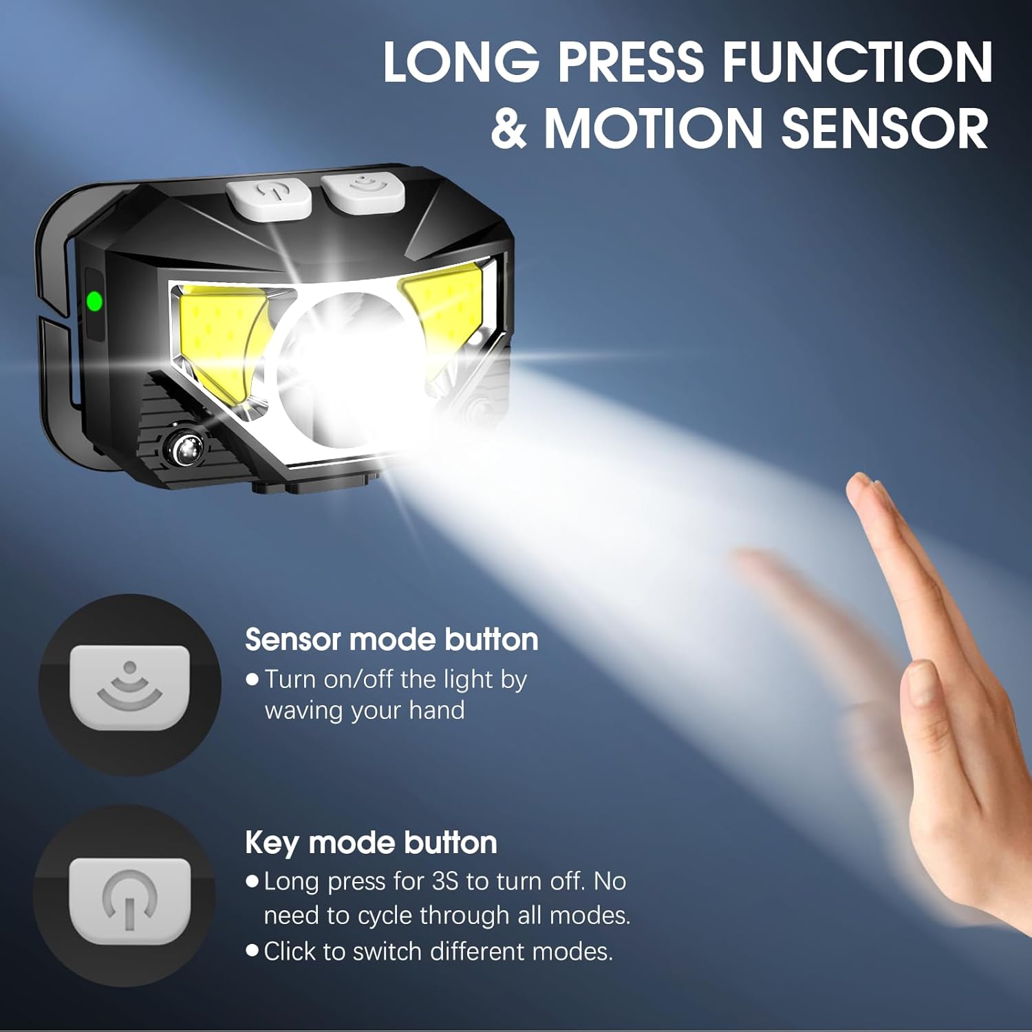 Power/Spec: 1200 lumens, 8 modes, 60° tilt.
Made In: Assembled in USA with imported parts.
Price Range: $18–$22.
Warranty/Support: 1-year U.S. warranty, Amazon support available.
Best For: Hiking, camping, night running.
Setup Time: Under 1 minute.
Lumens: 1200.
Battery Type: USB rechargeable lithium-ion.
Use Case: Outdoor tasks, DIY, emergency prep.