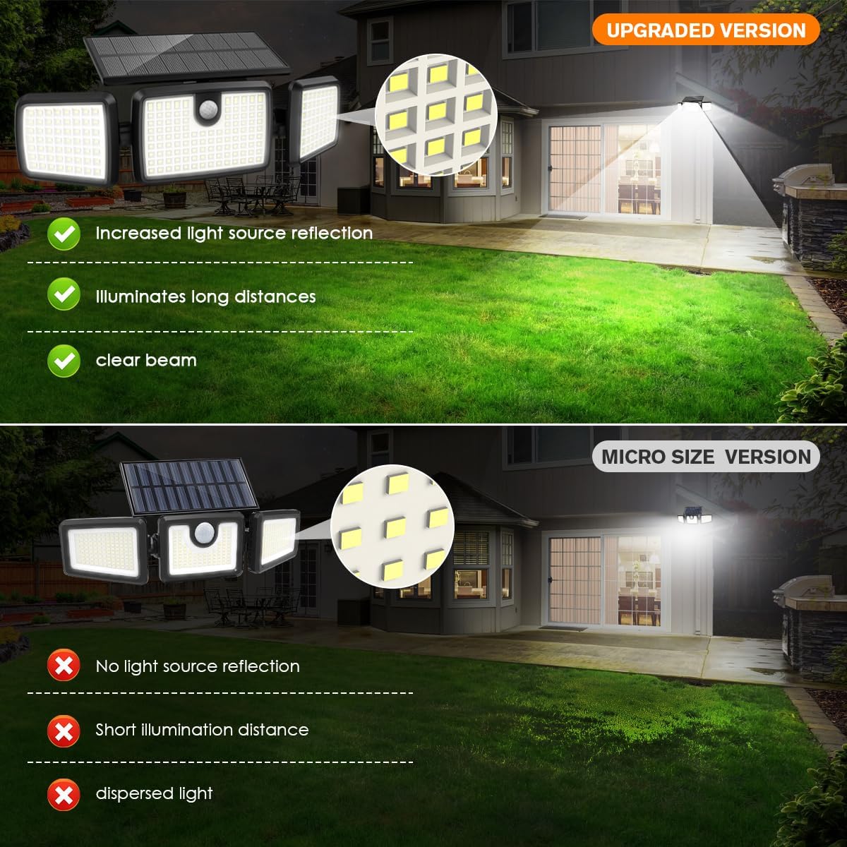 Power/Spec: 150 lumens per light, solar-powered.
Made In: Designed in USA.
Price Range: $30–$40 for 6-pack.
Warranty/Support: 1-year U.S. support via Amazon.
Best For: Garden, walkway, patio.
Setup Time: 2 minutes (press and stake).
Lumens: 150.
Battery Type: Built-in solar lithium.
Use Case: Outdoor path lighting, garden decor.