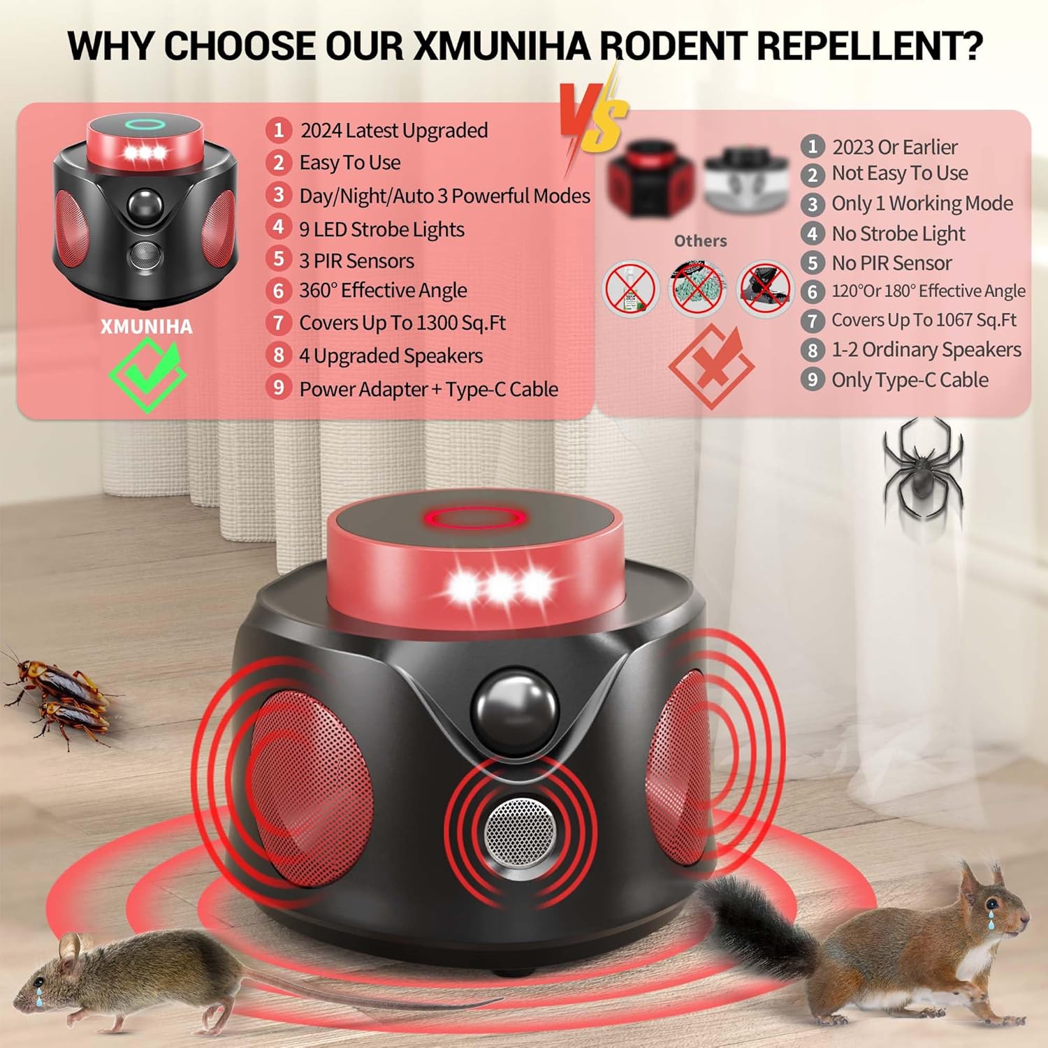 Power Source: Plug-in. Lasts Up To: Continuous 24/7 operation. Price Range: $25-$35. Warranty/Support: 1-year limited warranty. Best For: Home, basement, garage, attic. Setup Time: Under 2 minutes. Pet-Safe: Yes. Sustainability: Energy-efficient, no chemicals.