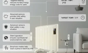 Image is showing the product benefits. Best oil burners for home heating