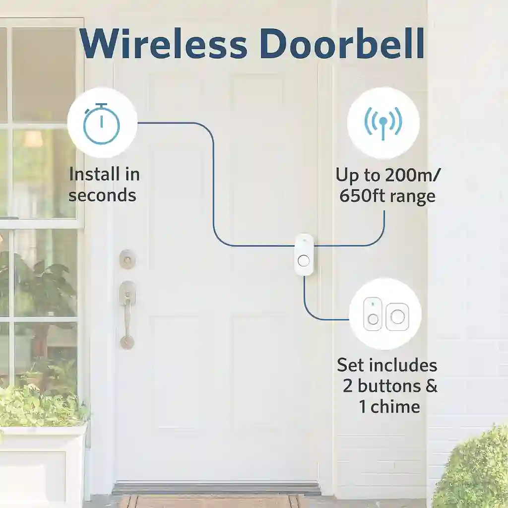 image is showing the product name and it's usage