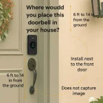 image is showing the product name and it's usage