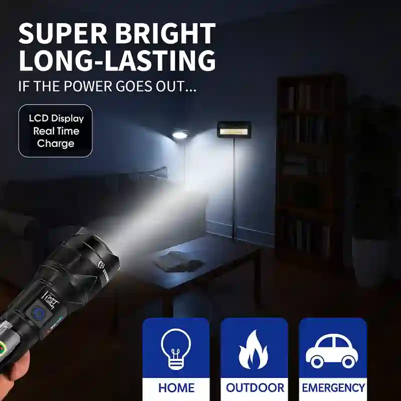 Power/Spec. 2,000 claimed lumens. Made Ins. Imported. Price Range. $20 to $38 per unit. Warranty/Support. Basic seller coverage. Best For. Emergency kits, household use, travel storage. Setup Time. Simple. Battery Type. Rechargeable 18650 or similar. Use Case. Night visibility, power outages, repairs.