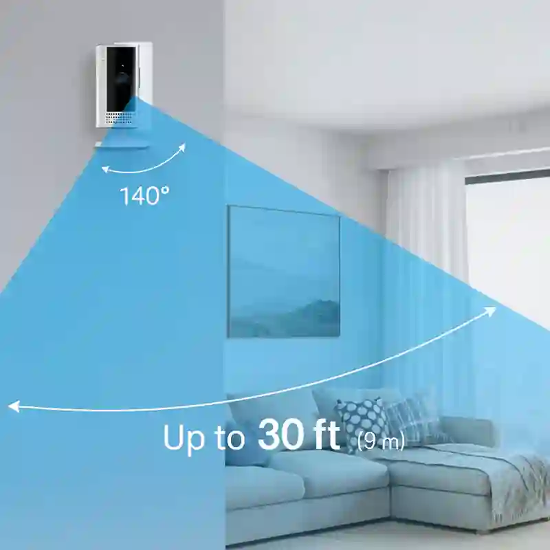 Visible Overlap & Surprise Angles: Monitors entryways effectively. Disrupt Masking Strategies: Detects hidden corners. Motion-triggered Lighting: Integrates with smart lighting. Decoys + Real Coverage: Can be displayed for deterrence. Camouflaged Coverage: Small form factor blends with decor. Psychology of Placement: Visible deterrence. Modern Threat Insight: Real-time alerts. Price Range: $35–$50. Made In: China.