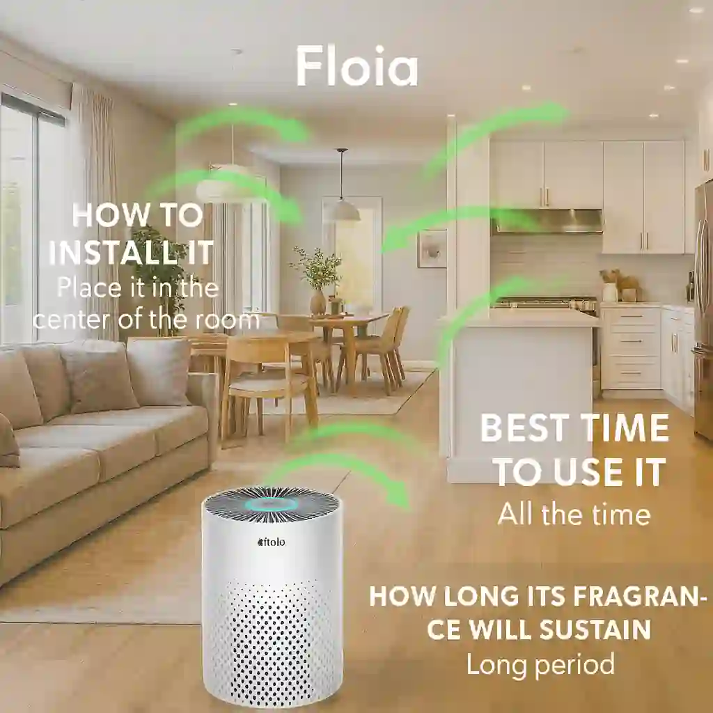 Image is showing the product name and its usage Best place for air purifier in bedroom