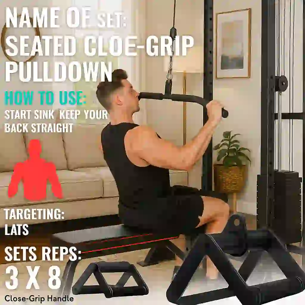 Image is showing the product name and it's usage Best chest exercise machine