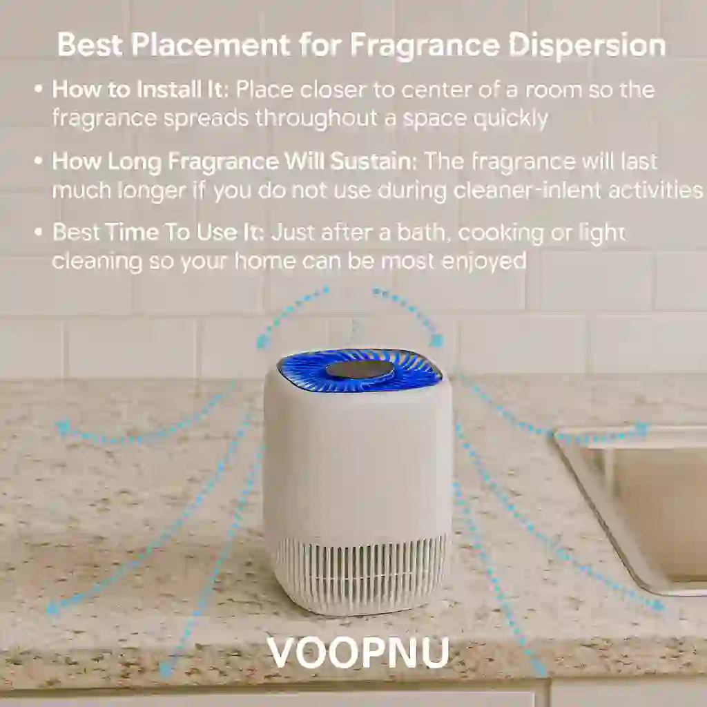 Image is showing the product name and its usage Best place for air purifier in bedroom