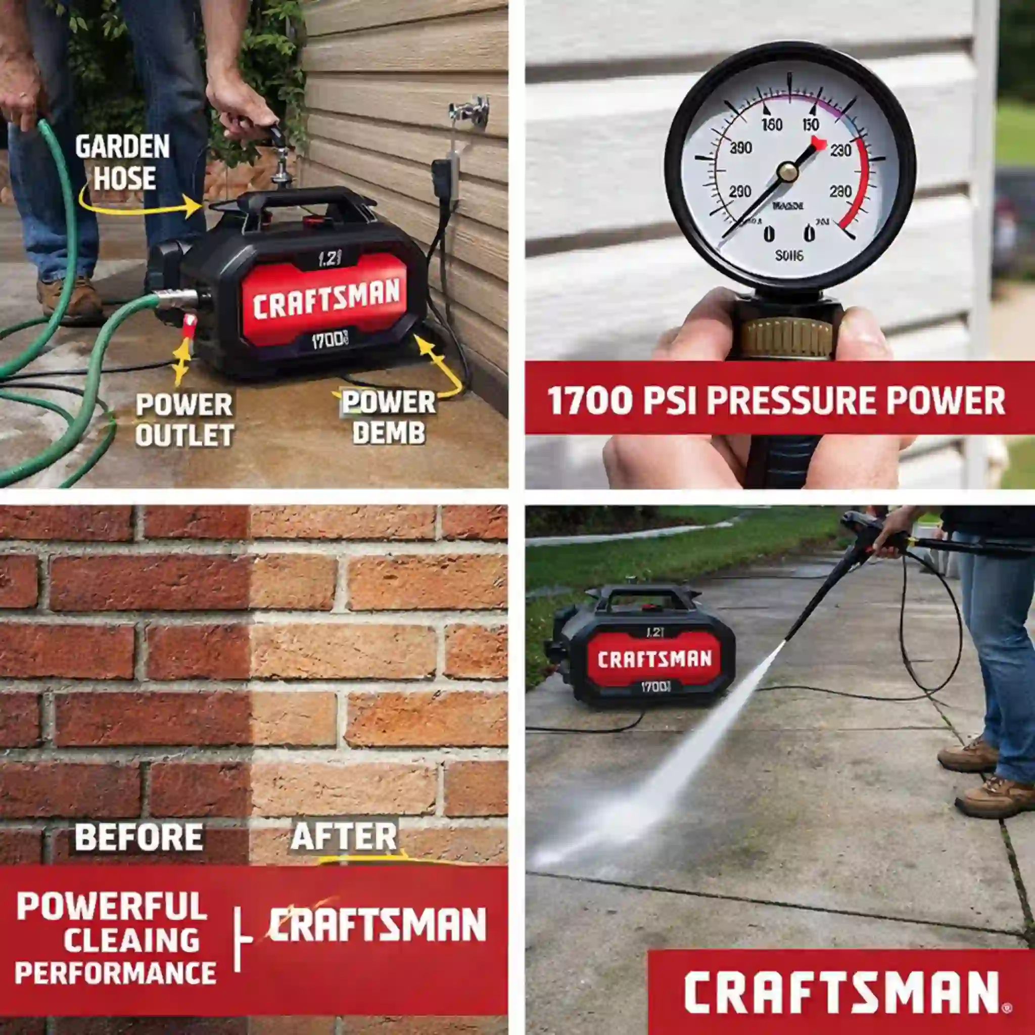This image is showing the product name and how it operates Best Rated Electric Pressure Washer