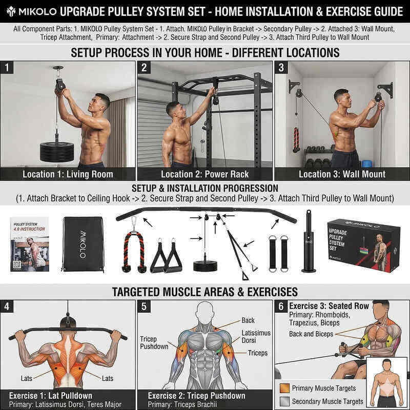 This image is showing the product name and how this product operates. Best machines for biceps