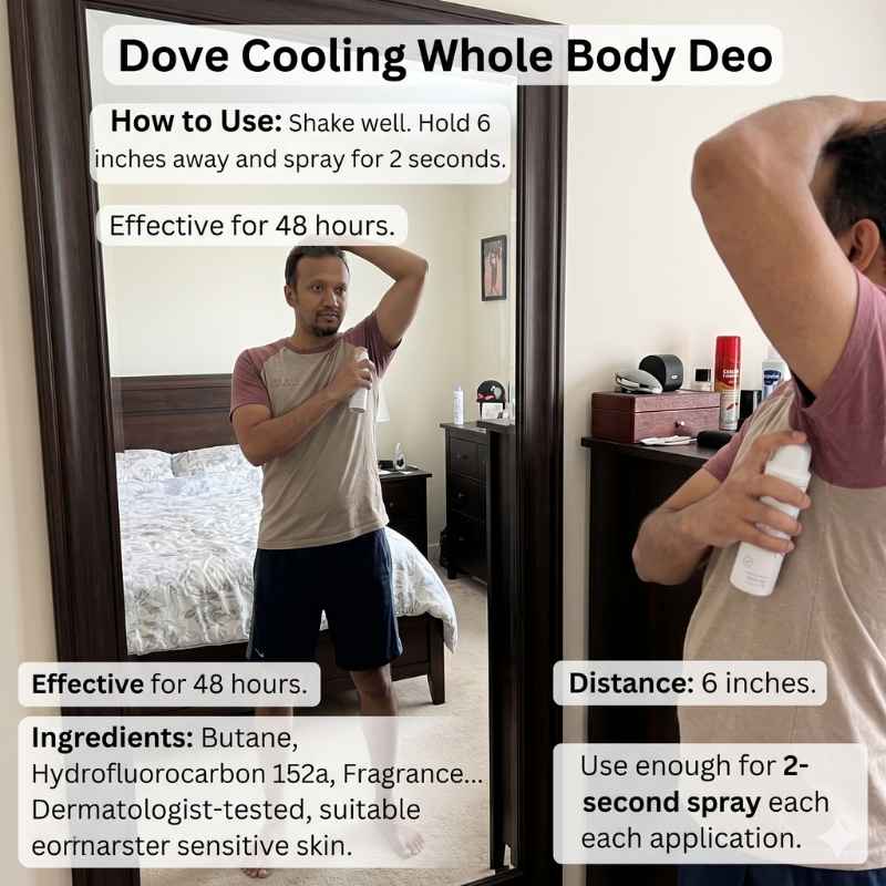 This image shows the product name and how it operates. Best deodorant to stop sweating