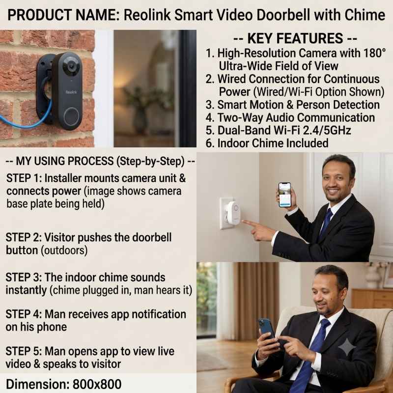 This image shows the product name and its usage. Best doorbell camera without wifi