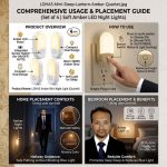 This image shows the product name, and how it operates. Best automated home lighting system