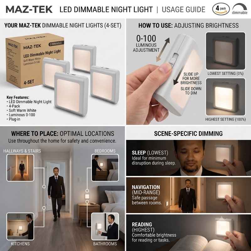 This image shows the product name, and how it operates. Best automated home lighting system
