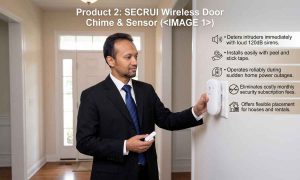 This image shows how this product operates. Wireless Motion Sensor Alarm