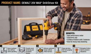 This image shows how this product operates. Best Drill Bits for Metal and Steel